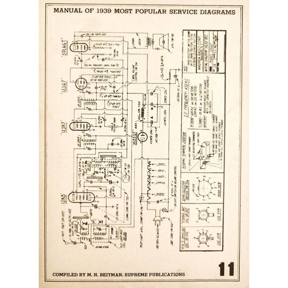 1939 Radio Diagrams Most Often Needed PB Manual Servicing Information VTG DWR5 - Picture 3 of 7